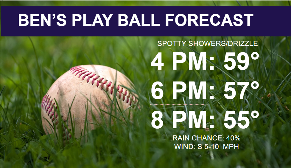 PLAYBALL - Extol Media