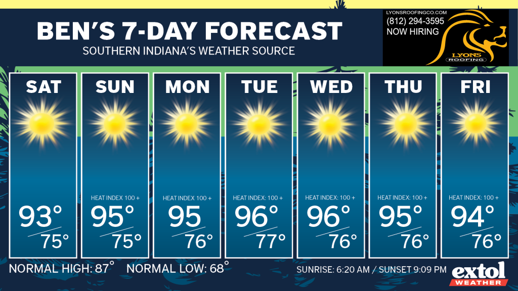 Ben_7dayForecast - Extol Media