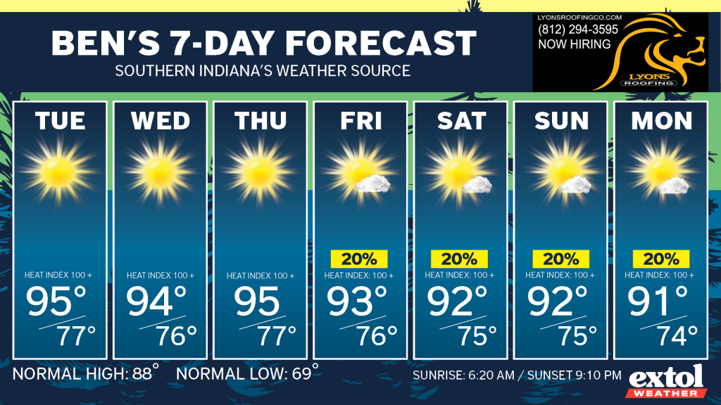 Ben_7dayForecast - Extol Media