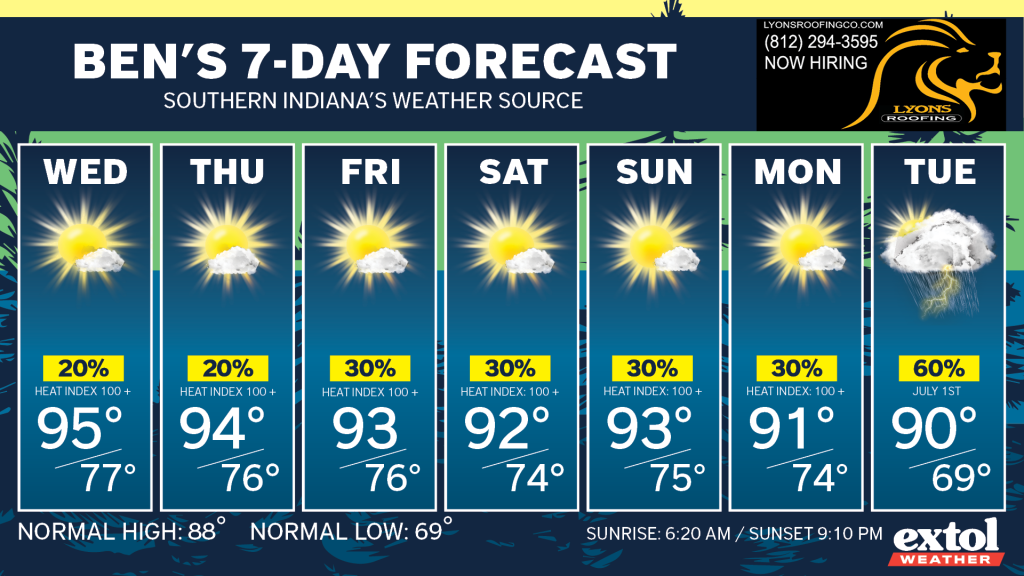 Ben_7dayForecast - Extol Media
