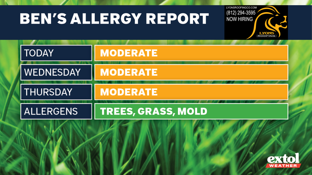 Extol_Ben_AllergyReport - Extol Media