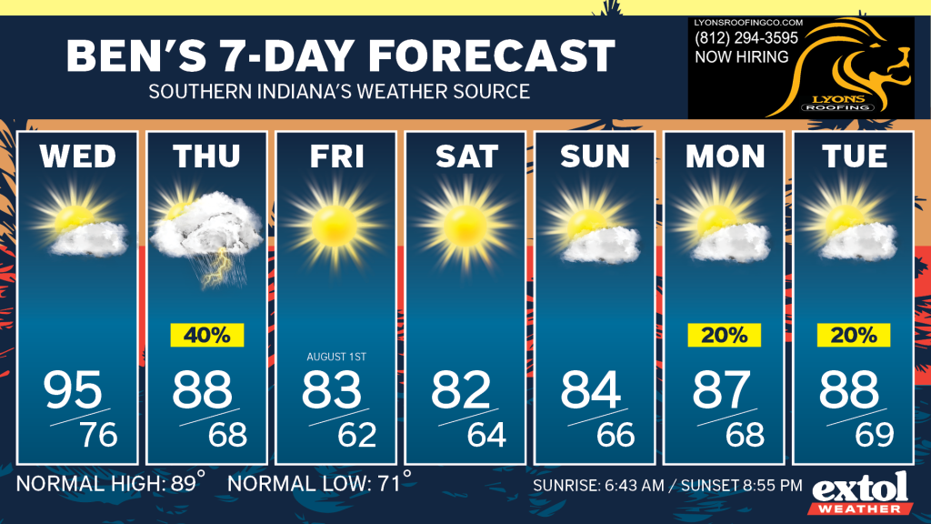 Ben_7dayForecast - Extol Media