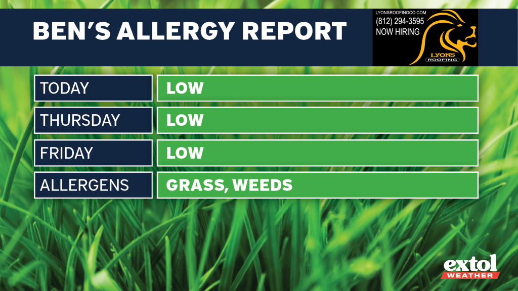 Extol_Ben_AllergyReport - Extol Media