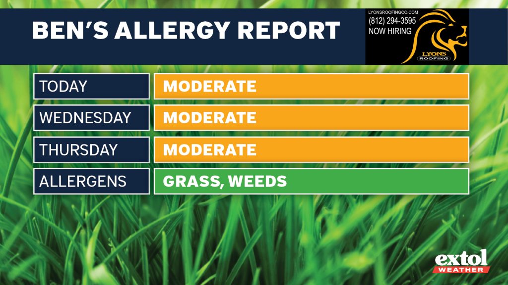 Extol_Ben_AllergyReport - Extol Media