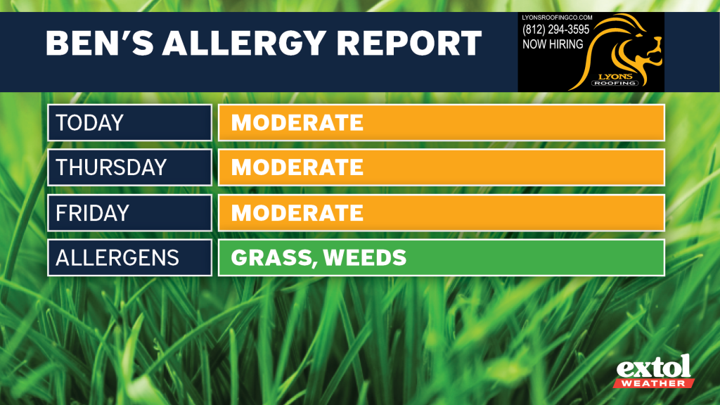 Extol_Ben_AllergyReport - Extol Media