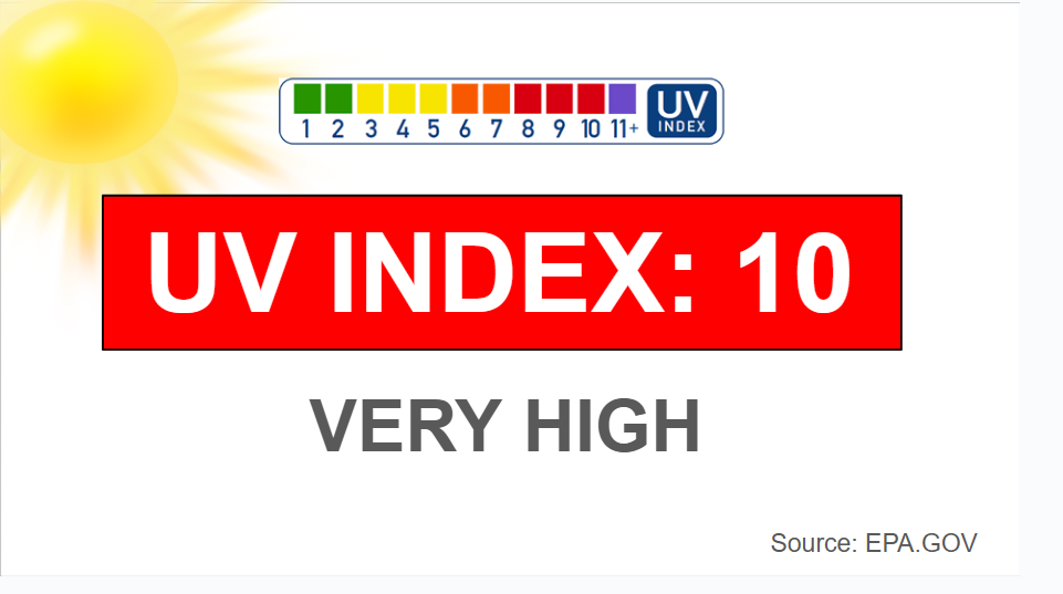 UV - Extol Media