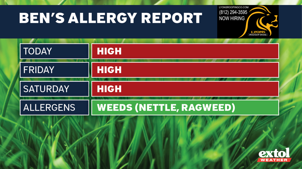 Extol_Ben_AllergyReport - Extol Media