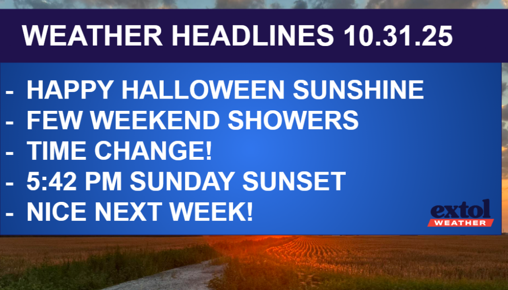 HEADLINES - Extol Media