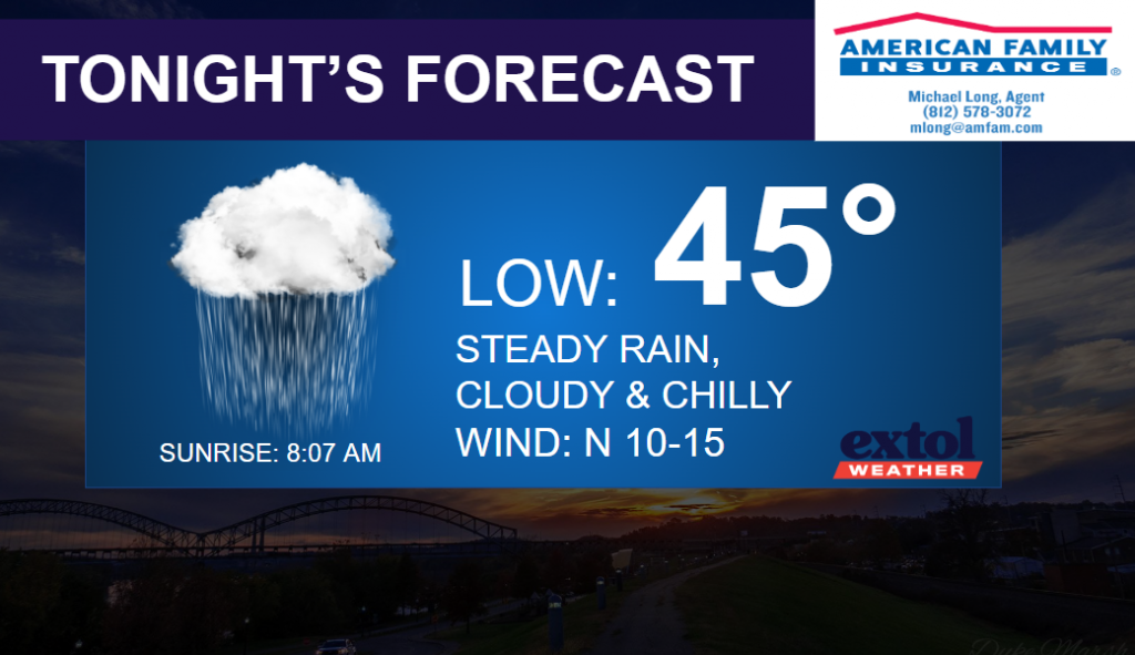 TONIGHT - Extol Media