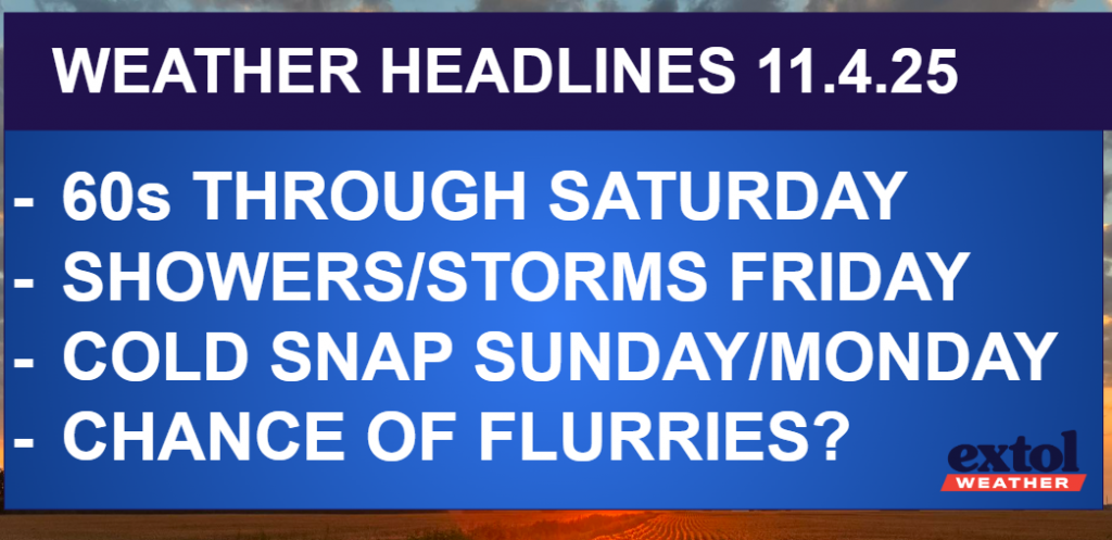 HEADLINES - Extol Media