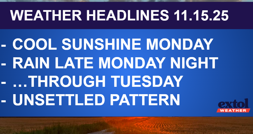 HEADLINES - Extol Media