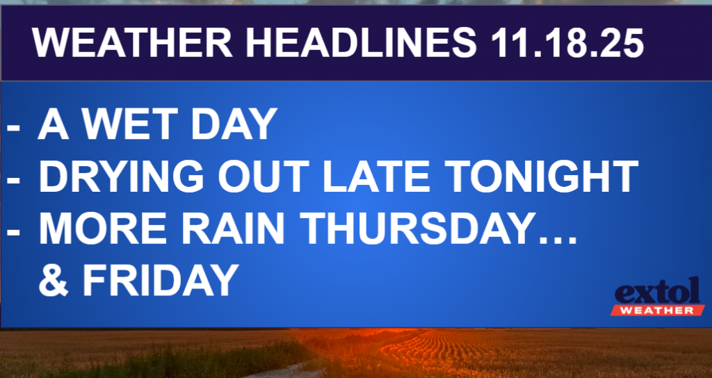 HEADLINES - Extol Media