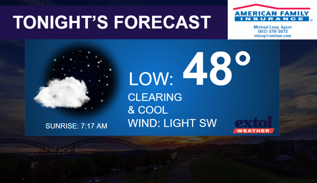 TONIGHT - Extol Media