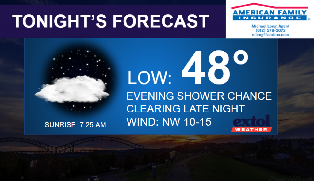 TONIGHT - Extol Media