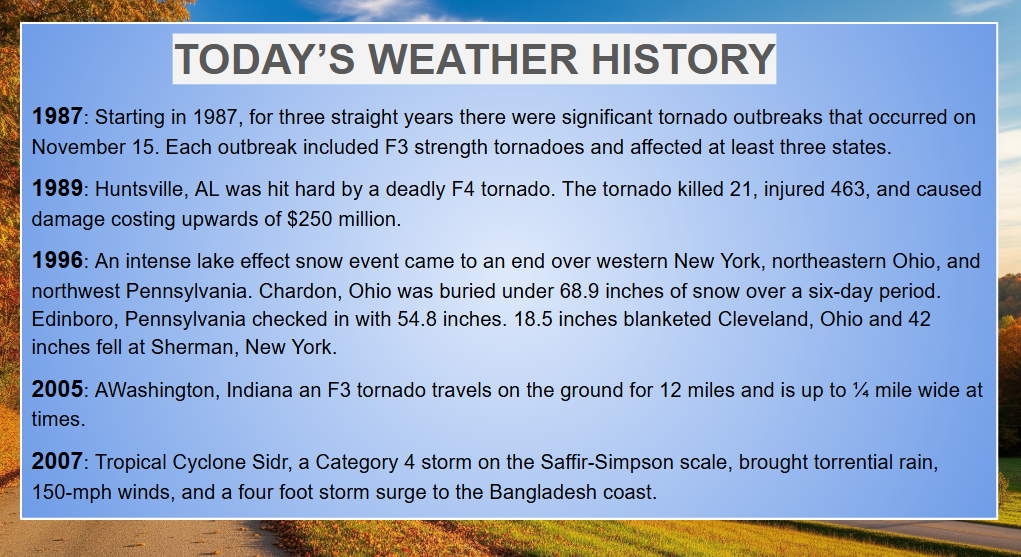 wxhistory - Extol Media