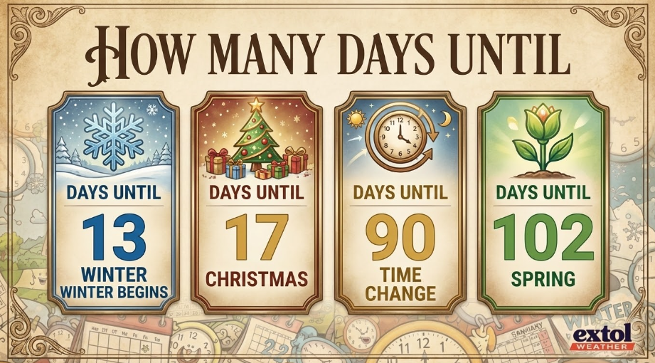 DAYSUNTIL - Extol Media