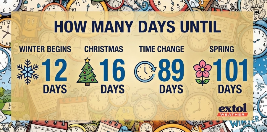 DAYSUNTIL - Extol Media