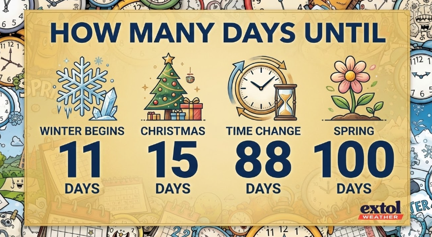 DAYSUNTIL - Extol Media