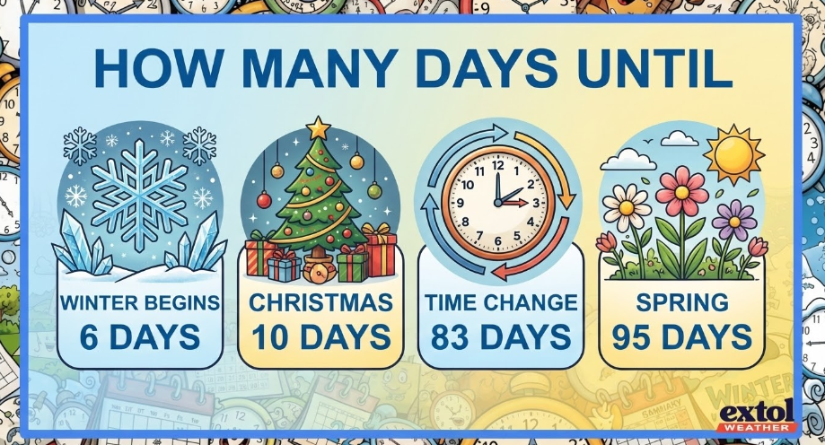 DAYSUNTIL - Extol Media