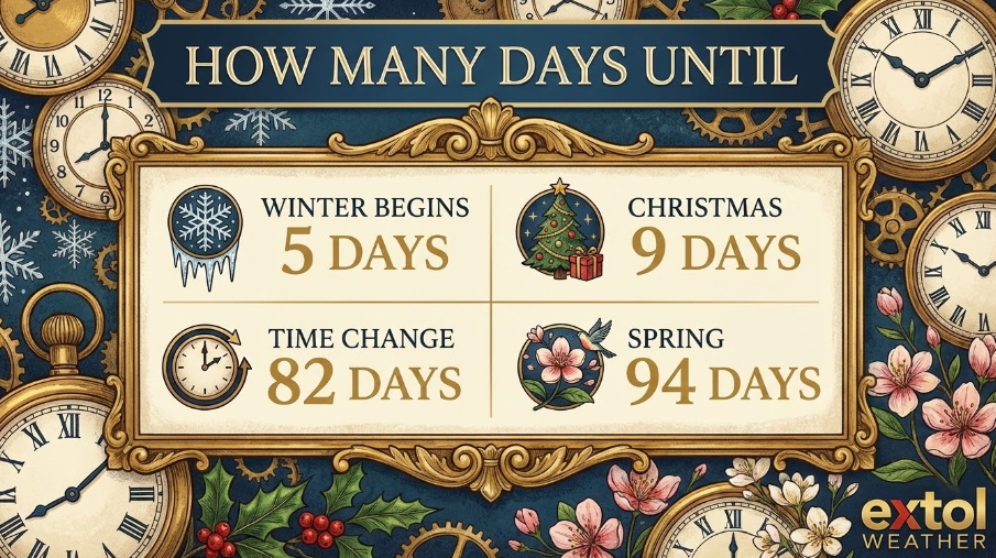 DAYSUNTIL - Extol Media