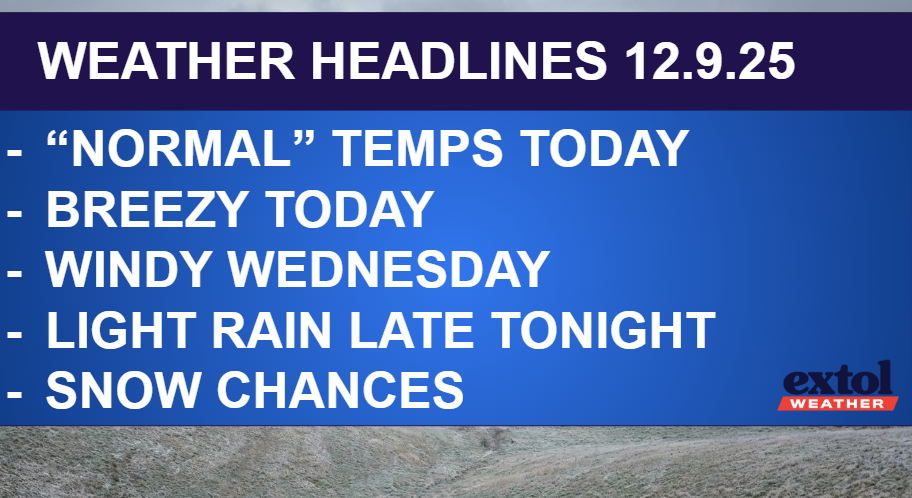 HEADLINES - Extol Media