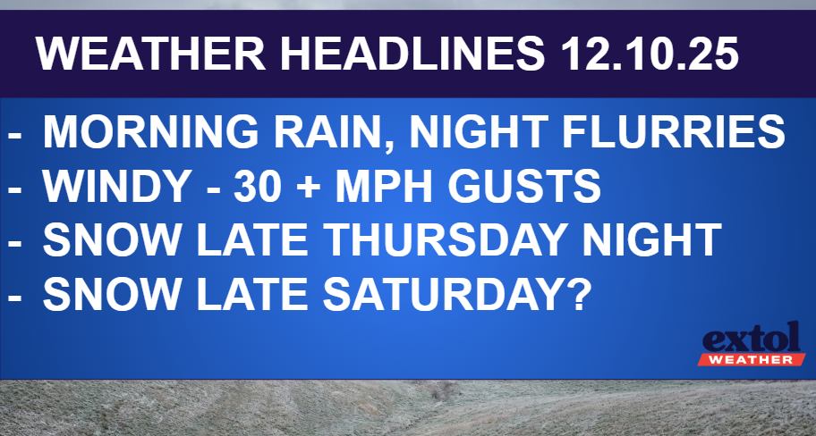 HEADLINES - Extol Media