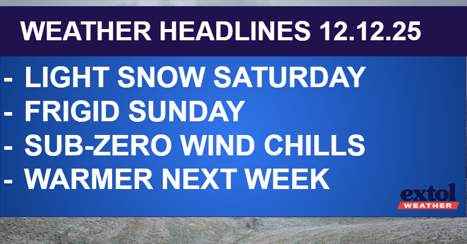 HEADLINES - Extol Media