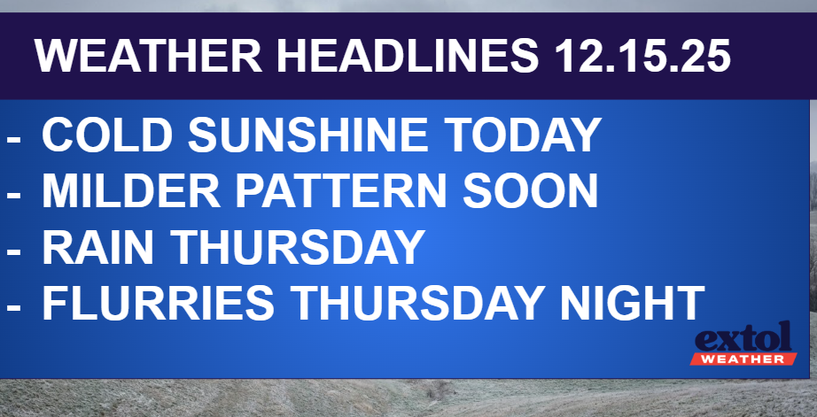 HEADLINES - Extol Media