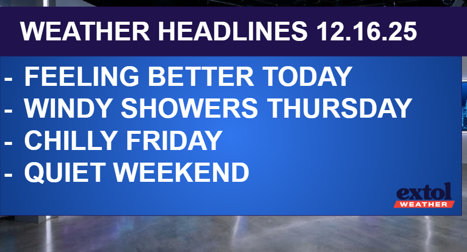 HEADLINES - Extol Media