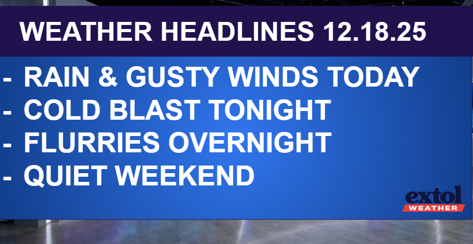 HEADLINES - Extol Media