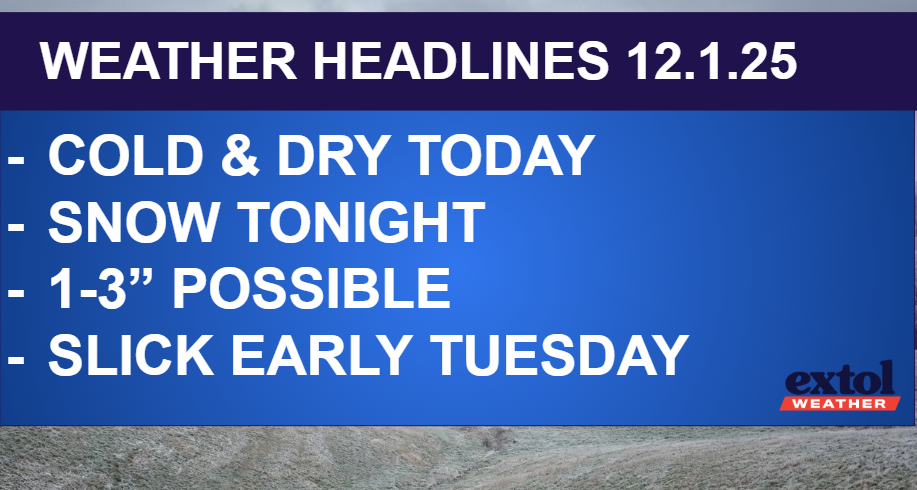 HEADLINES - Extol Media