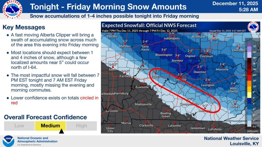 NWS SNOW - Extol Media
