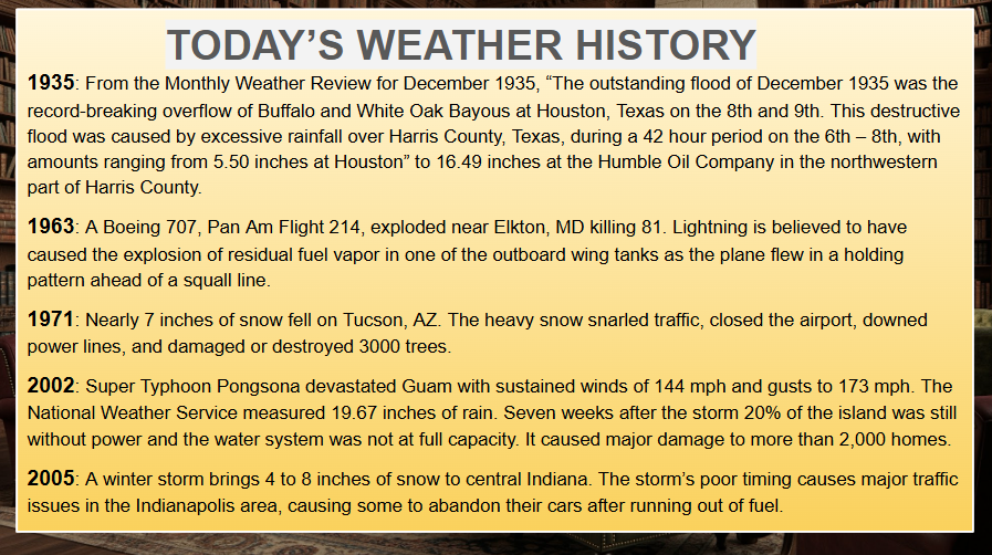 wxhistory - Extol Media