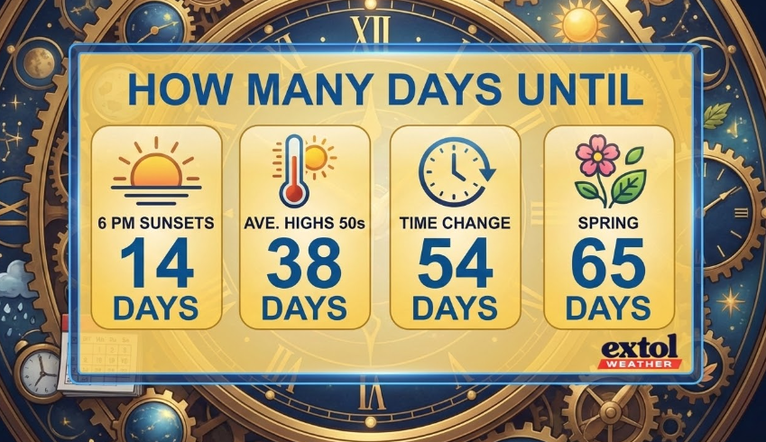 DAYSUNTIL - Extol Media