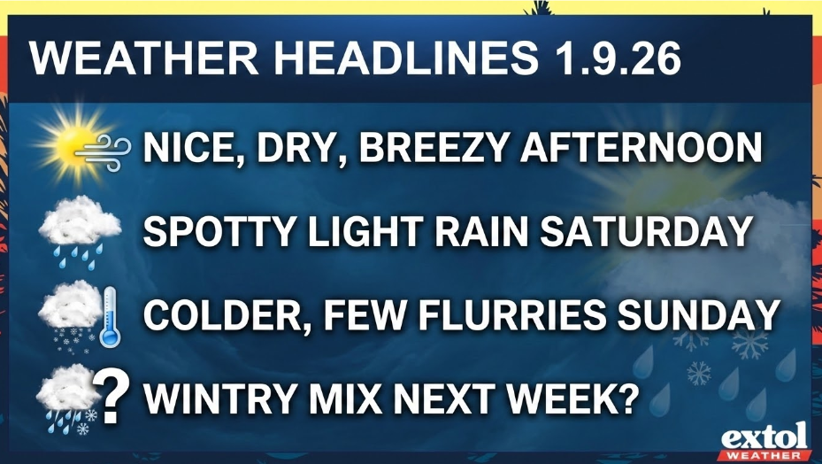 HEADLINES - Extol Media