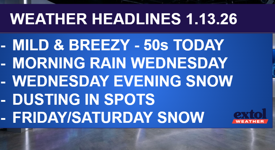 HEADLINES - Extol Media