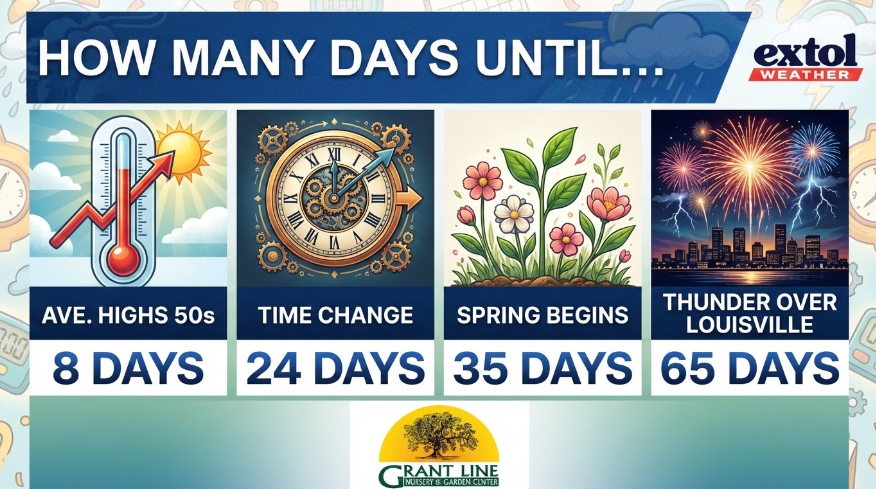 DAYSUNTIL - Extol Media