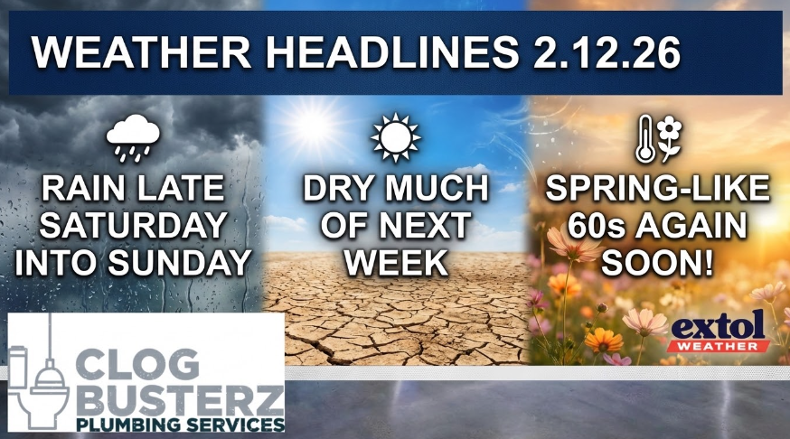 HEADLINES - Extol Media