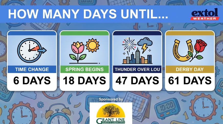 DAYSUNTIL - Extol Media