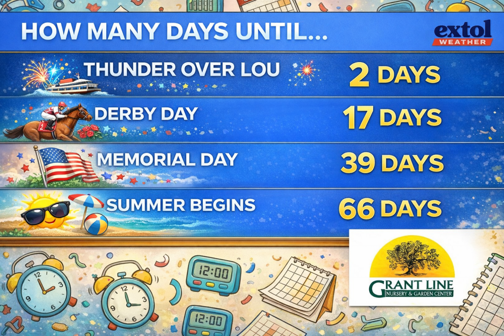 Colorful countdown banner listing days until Thunder Over Lou (2), Derby Day (17), Memorial Day (39), and Summer Begins (66).