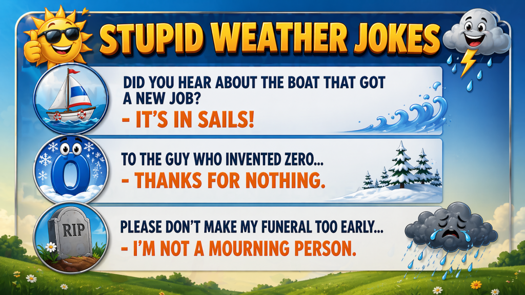Bright weather-themed banner with a sun wearing sunglasses and three joke panels about sailing, winter, and mourning.
