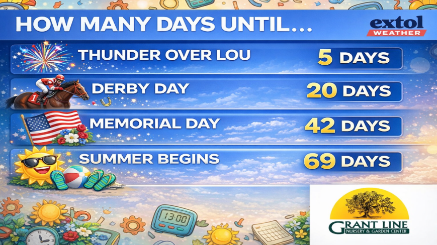 DAYSUNTIL - Extol Media