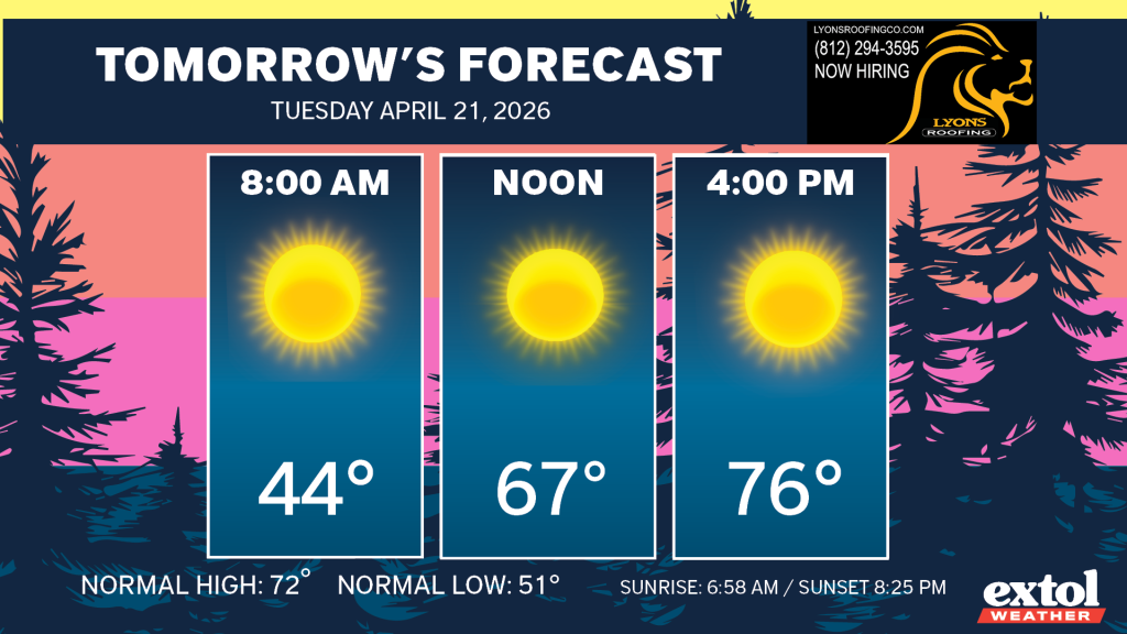 Three-panel weather forecast for tomorrow showing 8:00 AM 44°, Noon 67°, and 4:00 PM 76° temperatures.
