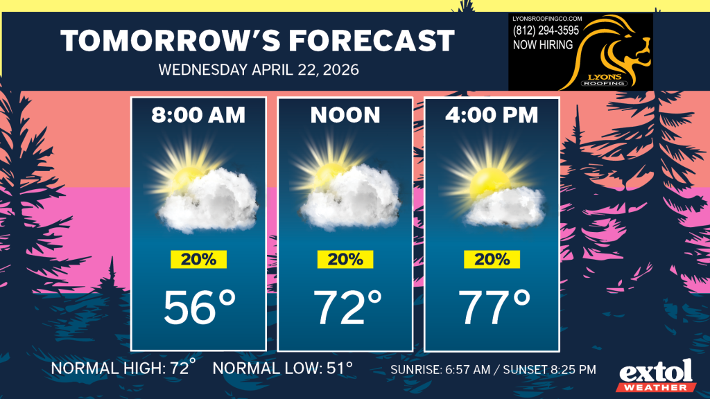 Tomorrow's Forecast banner shows three daytime forecast panels: 8:00 AM, Noon, 4:00 PM, each with sun and cloud and 20% chance of precipitation.