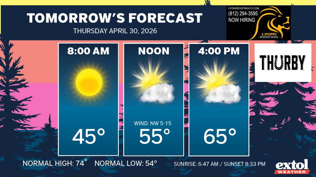 Extol_Ben_TOMORROW - Extol Media Tomorrow's forecast banner with three cards showing morning, noon, and afternoon temps: 45°, 55°, and 65° with sun icons; wind shown at noon; decorative background.