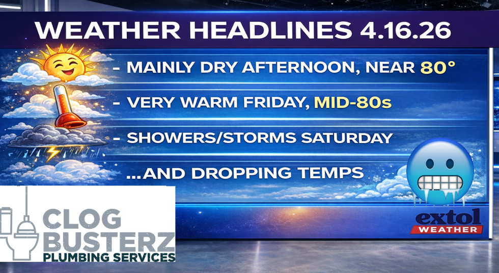 Weather forecast slide: 'Weather Headlines 4.16.26' with three bullet forecasts—dry afternoon near 80°, warm Friday mid-80s, Saturday showers—and cooling temps; Extol Weather and Clog Busterz Plumbing logos visible.