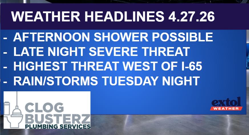 Weather headlines for 4/27/26: afternoon showers possible; late-night severe threat; rain/storms Tuesday night.