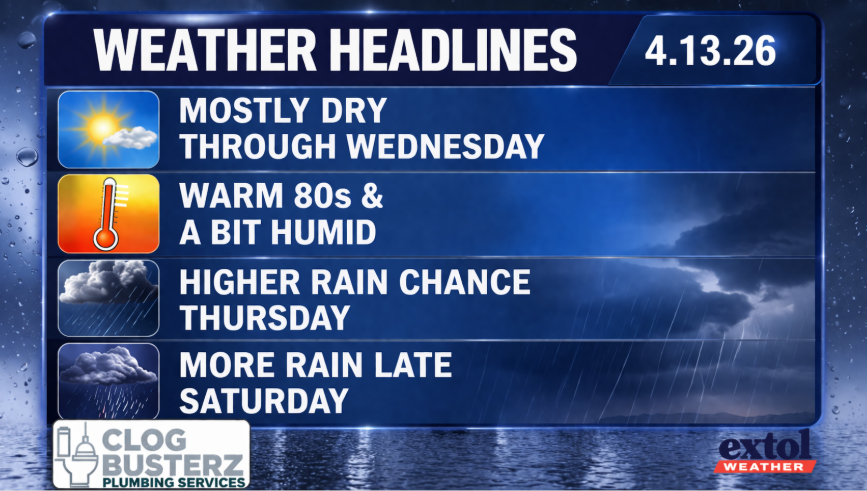 HEADLINES - Extol Media