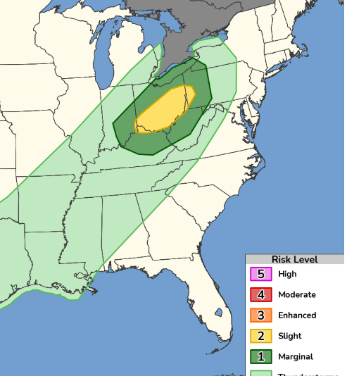 Forecast map showing a hurricane near the Mid-Atlantic with concentric risk zones: yellow (core), dark green and light green buffers, and a pale green outer area across the Southeast and mid-Atlantic; legend indicates risk levels from marginal to high.