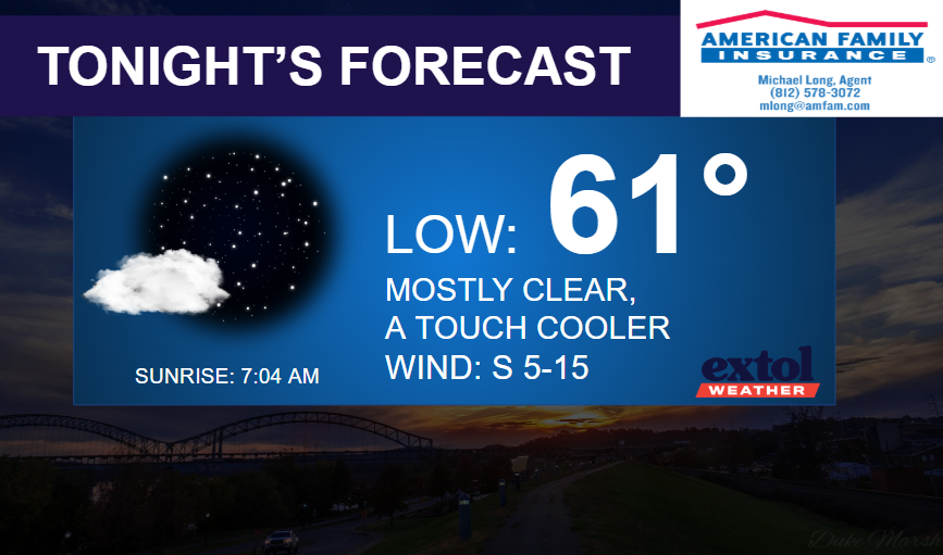 Tonight's forecast card: low 61°, mostly clear, wind S 5–15 mph; sunrise 7:04 AM; background city skyline.